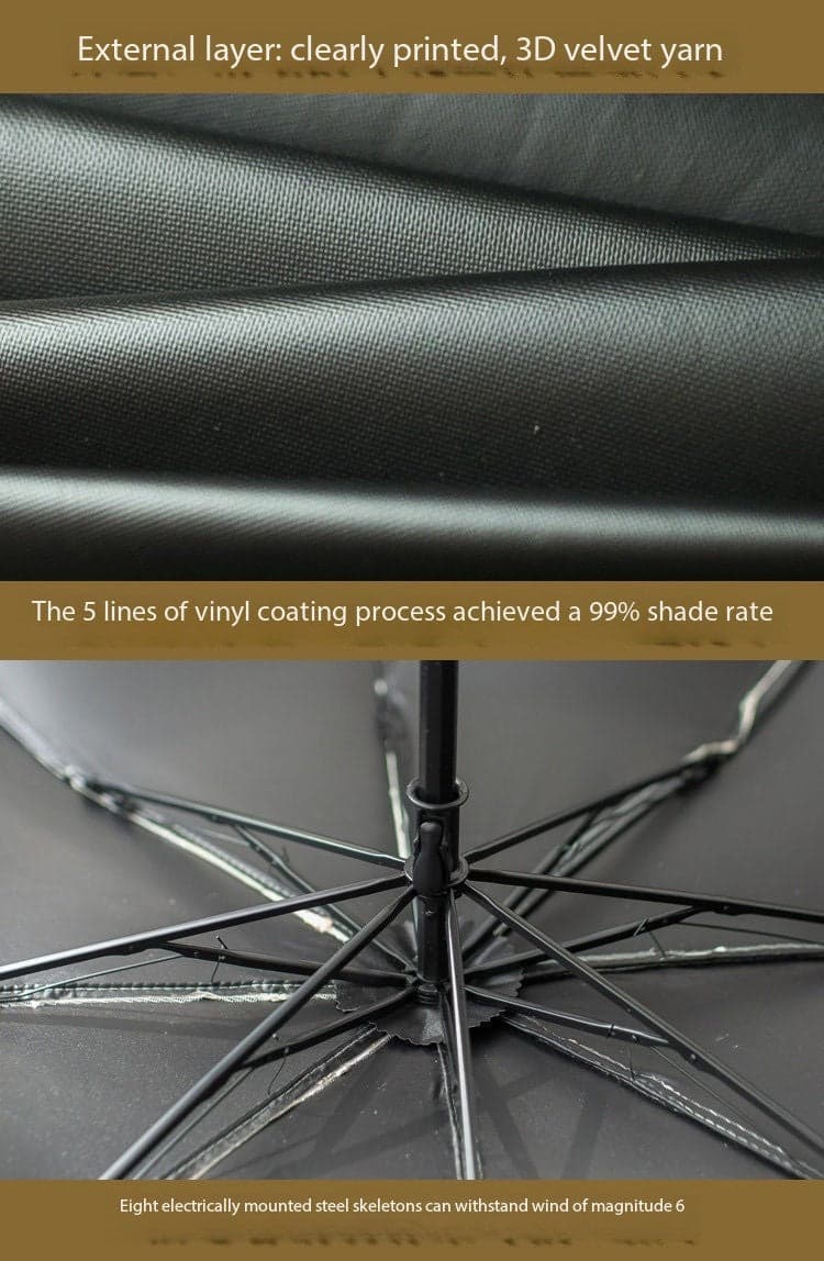 Double-Layer Lace Folding Umbrella for Women – UV Protection Sun and Rain Umbrella