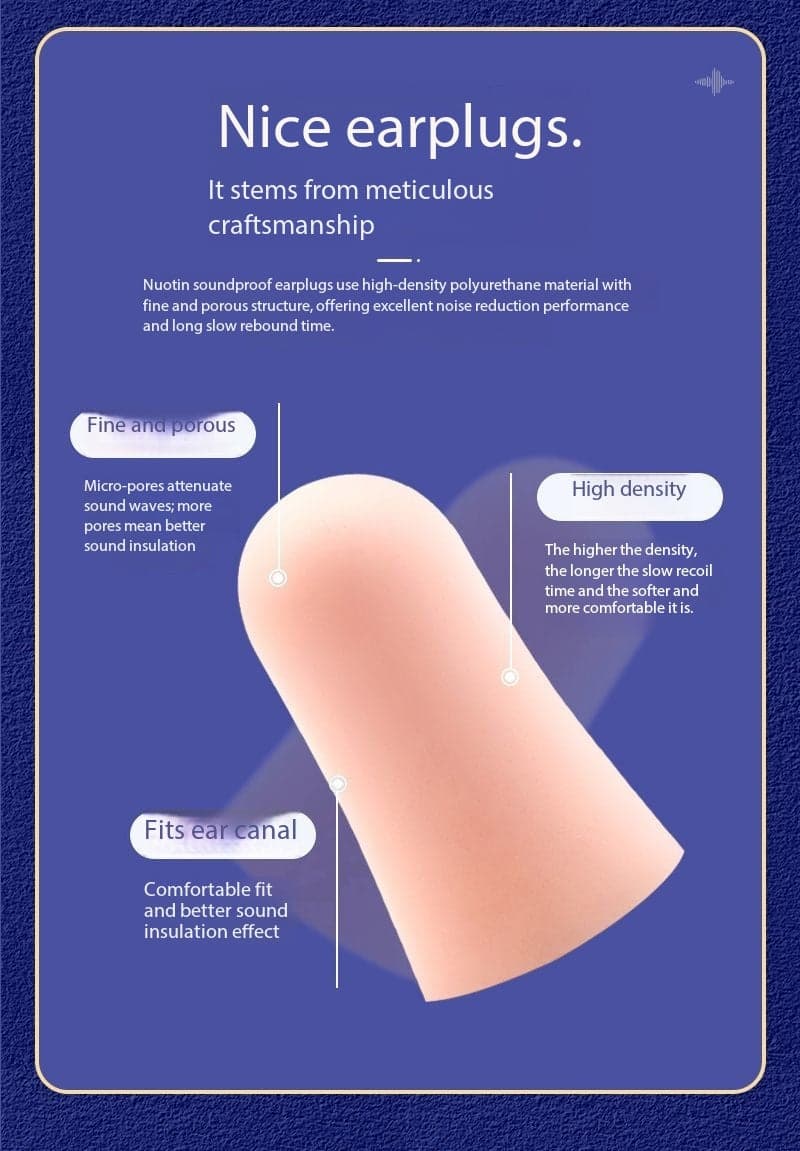 Ultra Noise Cancelling Sleep Earplugs for Study and Dorm Use