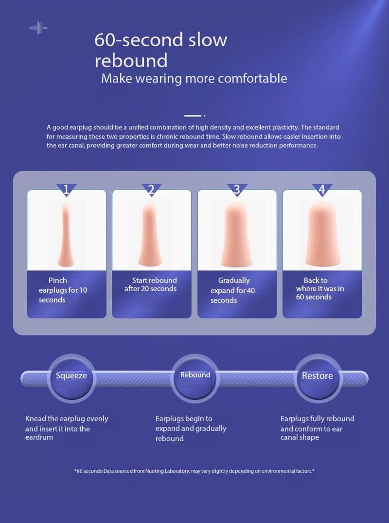 Ultra Noise Cancelling Sleep Earplugs for Study and Dorm Use